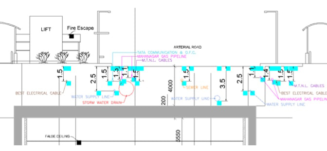 Mahalaxmi chowk Station Area Utilites